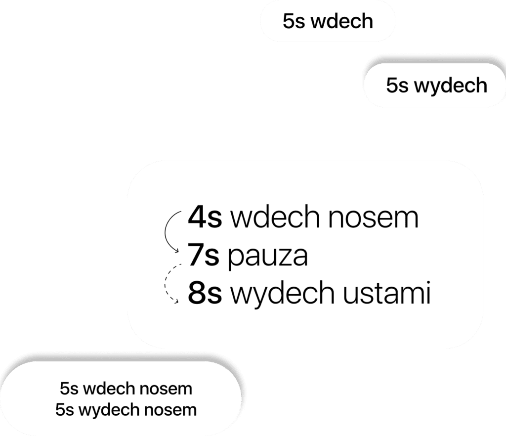 Kurs oddychania - Knopek Pełną Gębą | Trening oddychania, trening przepony, emisja głosu